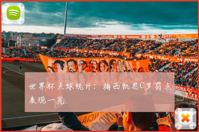 世界杯点球统计：梅西凯恩C罗罚点表现一览